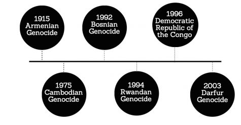 unrecognized-genocides (3)