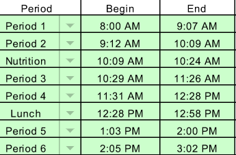 In the past the school has let out at 3:16 p.m. and with the adjusted schedule school will let out at 3:02 p.m.