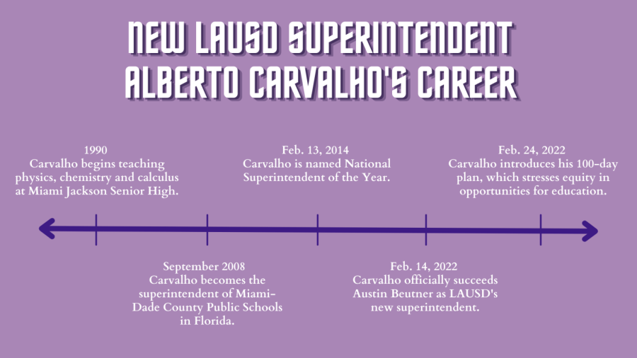 Over the course of his 30-plus year career, Alberto Carvalho has an extensive background in education. Beginning as a physics, chemistry and calculus teacher, he
worked his way up to becoming the superintendent for two large school districts.