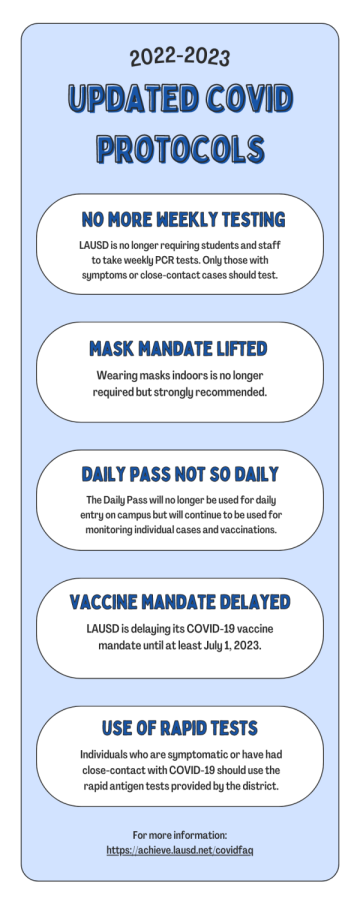 Los Angeles Unified School District has adjusted its COVID-19 protocols for the 2022-23 school year.