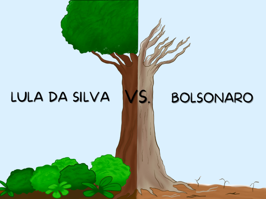 The+37th+President+of+Brazil%2C+Jair+Bolsonaro%2C+subjected+the+Amazon+rainforest+to+exploitation+by+illegal+miners+and+loggers+during+his+term+from+2019+to+2022.+This+year%2C+Luiz+In%C3%A1cio+Lula+da+Silva+was+reelected+as+Brazil%E2%80%99s+first+three-term+president+and+is+the+one+we+can+rely+on+to+halt+the+extended+deforestation+of+Brazil%E2%80%99s+rainforest.