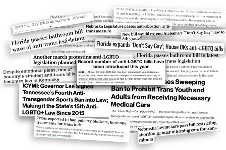 Headlines+and+leads+from+news+publications+around+the+nation+detail+numerous+anti-LGBTQ%2B+legislation+currently+being+voted+on+in+various+states.+