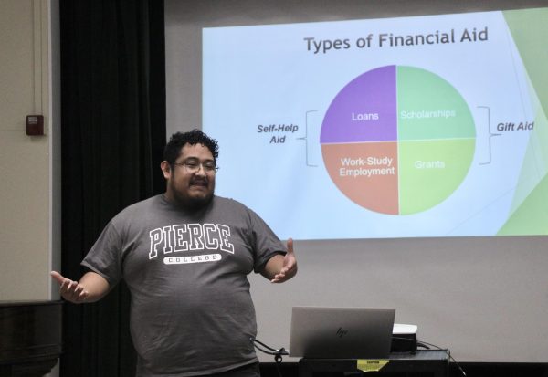 Los Angeles Pierce College representative Eddie Zelaya gives a financial aid presentation to the senior Class of 2024 in the MPR on Nov. 16. 
