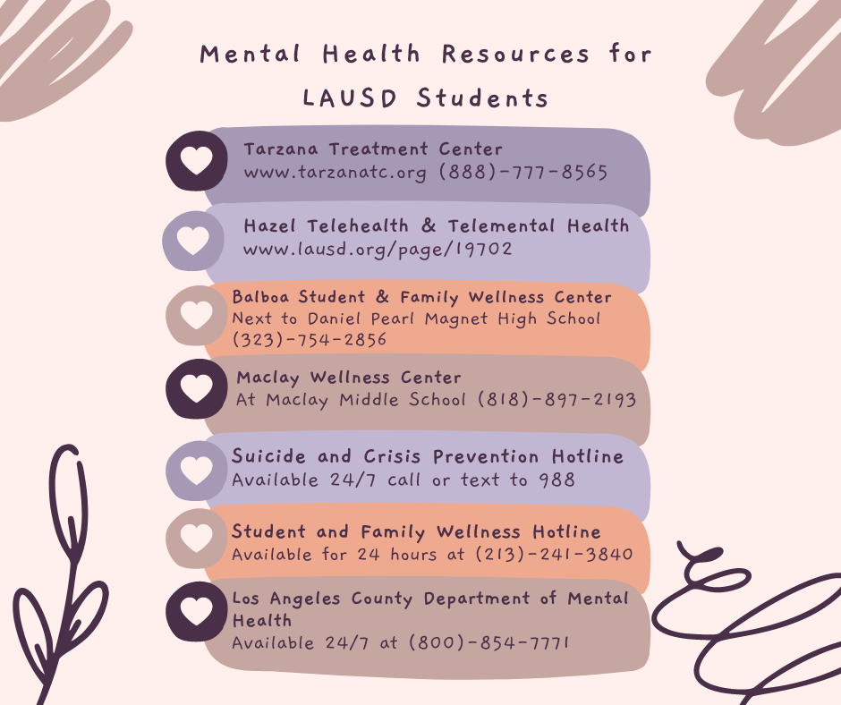The Los Angeles Unified School District (LAUSD) provides resources for students and families through partnerships with community and local organizations. Additional external resources for free external mental health intervention are availbale through Restorative Justice and Erikas Lighthouse. For any emergency, please call 911.