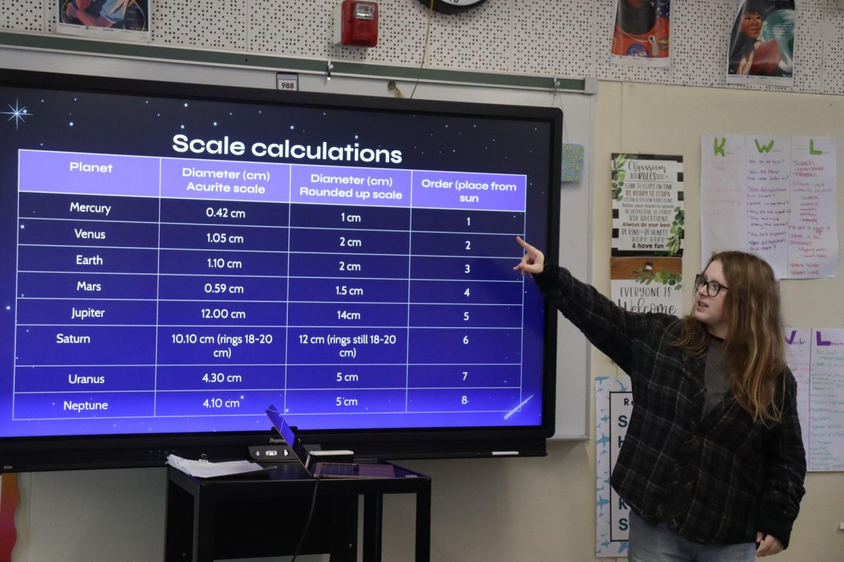Astrophysics Club president Amelie Graves presents the scale model for the club's next big project in room 5 on March 25.
